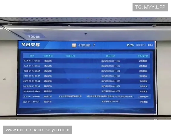 本季度行业平台强化了跨域资源池 助力体育直播多屏协同平台实现全球化覆盖 本季度行业平台强化了跨域资源池 助力体育直播多屏协同平台实现全球化覆盖